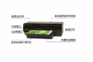惠普（HP） 打印机 7110 A3商用彩色喷墨打印机 无线wifi 